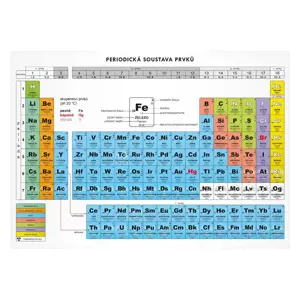 periodická soustava prvků 1050111 - MFP Paper s.r.o.